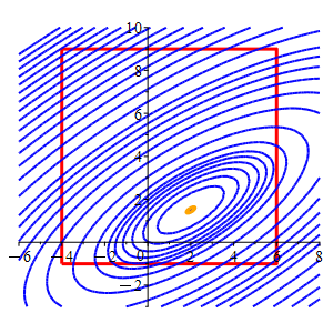 x_ellipses_inon_square_sol 